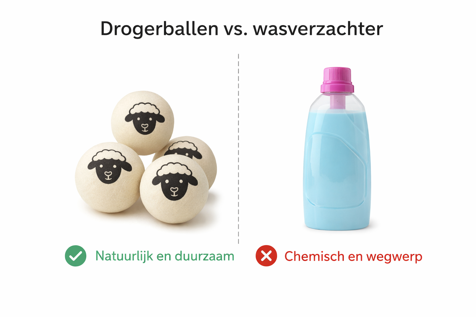 drogerballen vs wasverzachter vergelijking natuurlijke was
